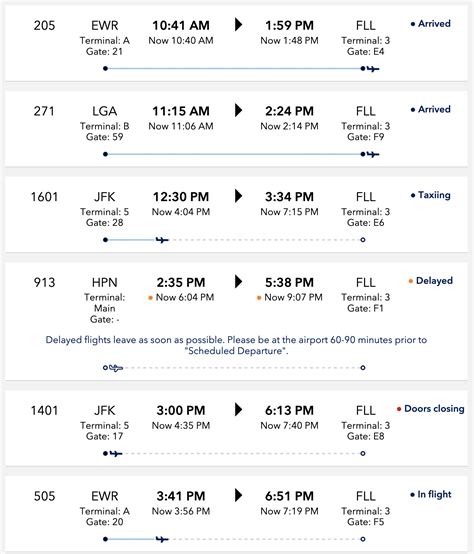 jetblue flight 684|Flight Tracker